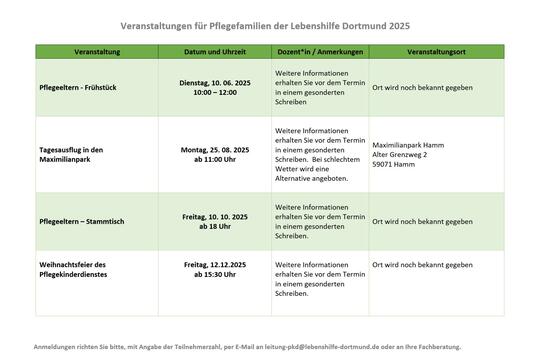 Veranstaltungskalender PKD 2022