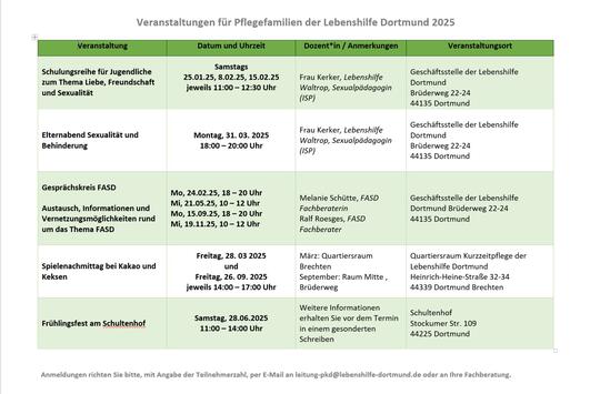 Veranstaltungskalender Teil 1 22